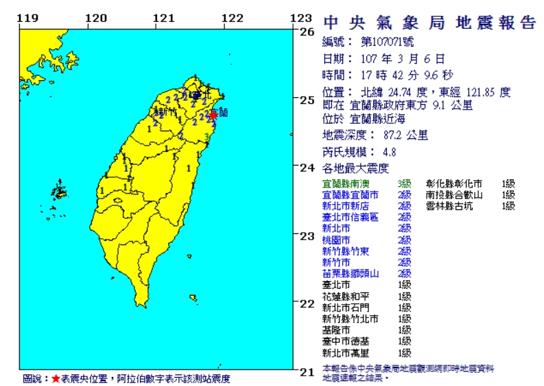 今天下午17:42宜蘭縣近海發生有感地震，連台北也能感受到劇烈搖晃！ 圖：中央氣象局／提供