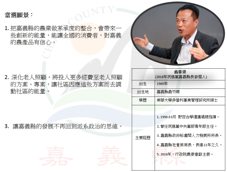 民進黨嘉義縣長參選人翁章梁接受專訪時提出的嘉義縣願景一覽表。 圖：新頭殼／製作