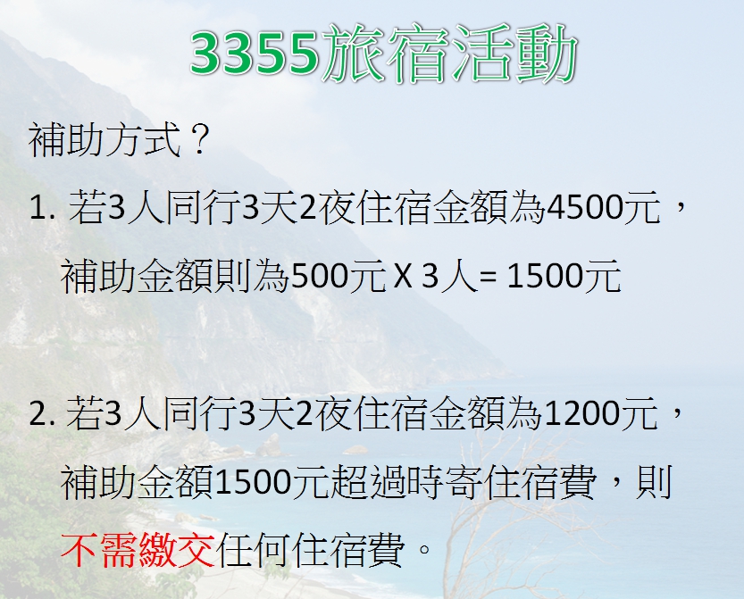 交通部觀光局振興花蓮觀光產業專區推出「3355旅宿」活動，鼓勵民眾前往花蓮旅遊，協助振興當地觀光。 圖:新頭殼製作