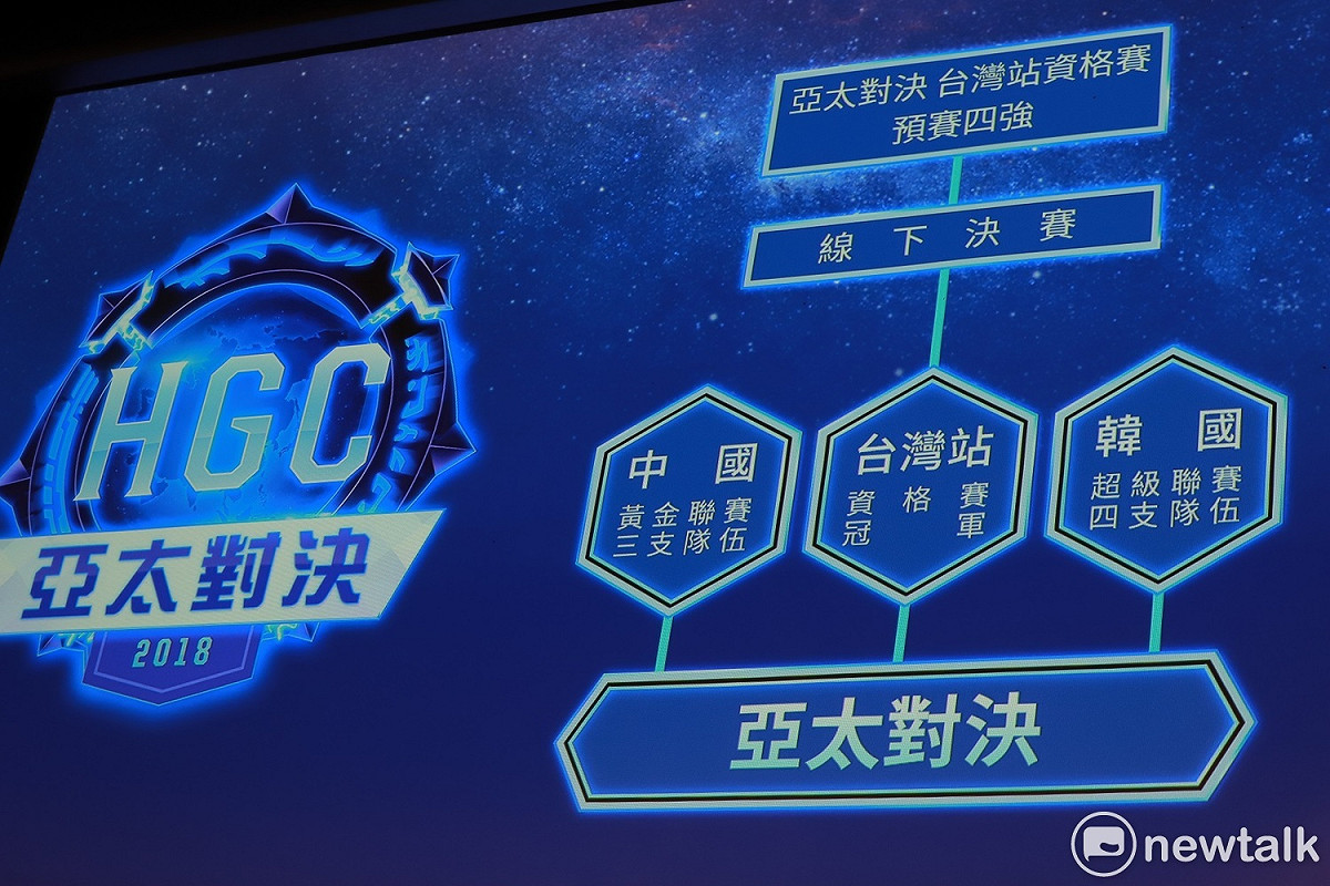 《暴雪英霸》亞太對決的隊伍組成。 圖：蔡幸秀/攝影