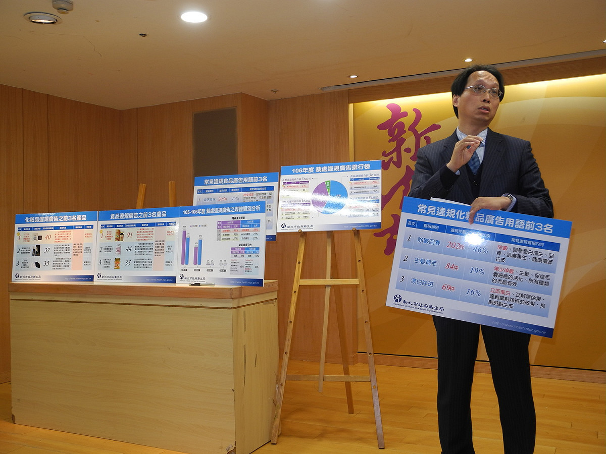 新北市衛生局副局長許朝程公布106年裁罰食品、藥物及化粧品違規廣告，共開罰轄內業者1149件違規案，總計3520萬5000元罰款。 圖：王峻昌/攝