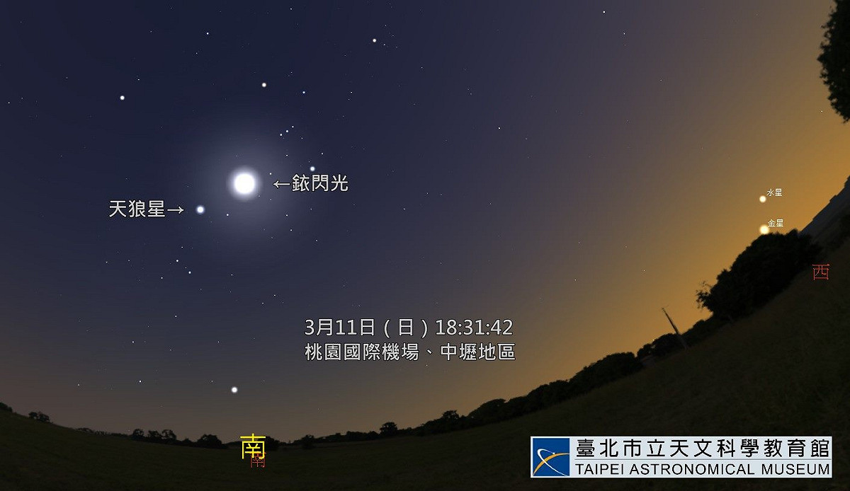 「銥閃光」將出現瞬間亮度高達天狼星500倍的暴亮光點，只要預報時間前開始注視天空正南方仰角約50度處，即可看到這個奇特的現象。 圖：台北市天文館/提供