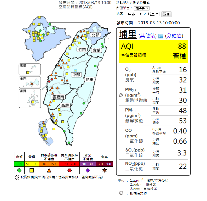今日10時監測結果顯示，在全國77站中，紅色警示2站，橘色提醒23站，普通40站，良好12站，設備維護0站。 圖：環保署空氣品質監測網