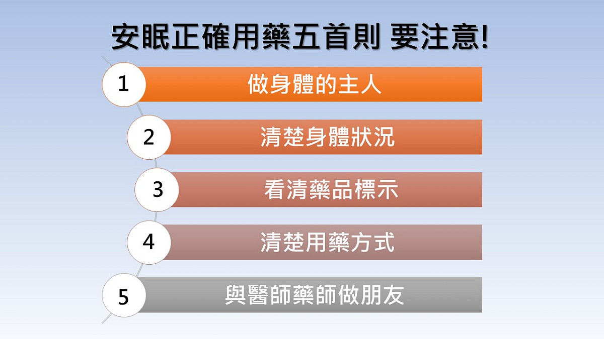 正確用藥的五守則，包括「做身體的主人」、「清楚身體狀況」、「看清藥品標示」、「清楚用藥方式」、「與醫師藥師做朋友」，保障大家用藥安全。 圖：新頭殼製圖