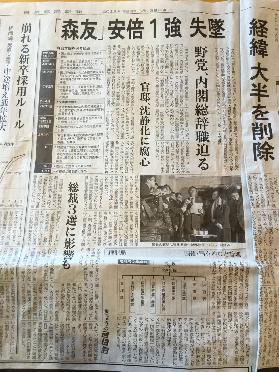連日經也只好報導安倍大勢已去。 圖 : 劉黎兒/攝