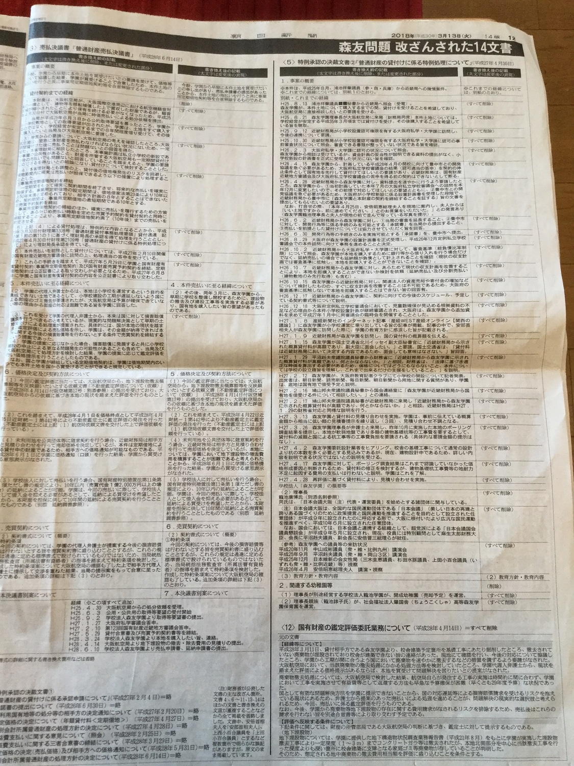 朝日新聞用二個大全版把竄改文件的重要部分都列出來，不過改掉或全文刪除非常多，二個全版也登不完。 圖 : 劉黎兒/攝