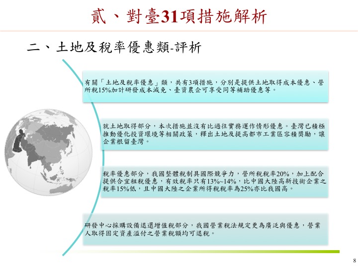 23圖看懂 政院解析中國對台31項措施
