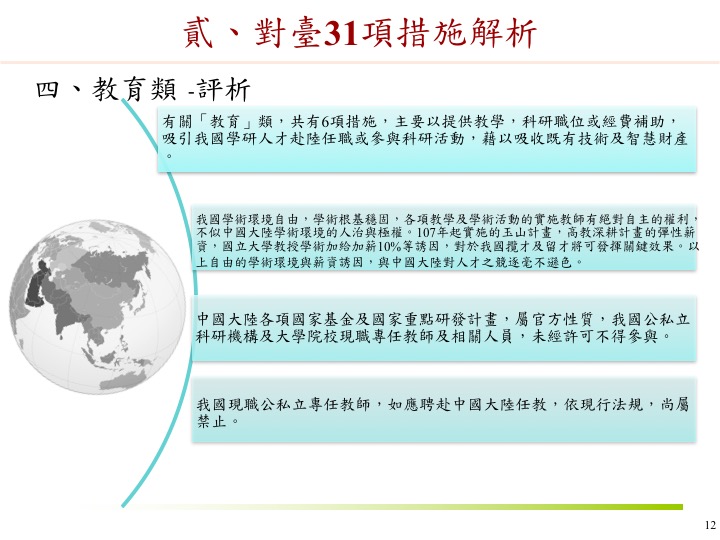 23圖看懂 政院解析中國對台31項措施