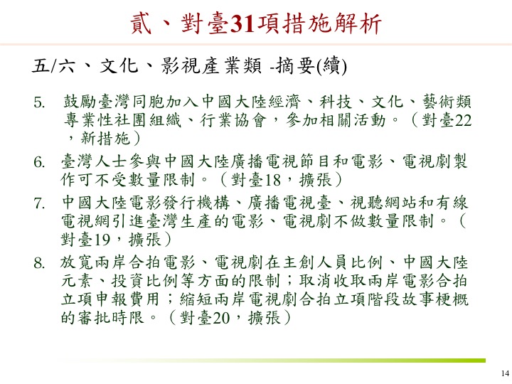 23圖看懂 政院解析中國對台31項措施