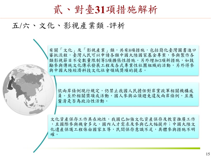 23圖看懂 政院解析中國對台31項措施