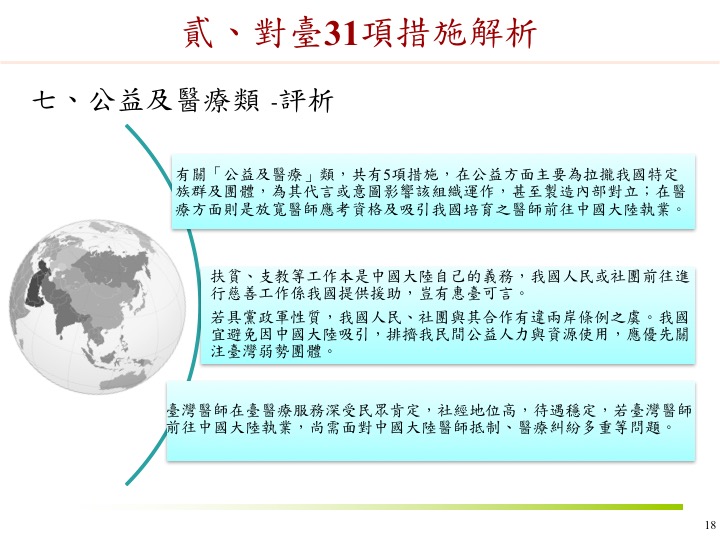 23圖看懂 政院解析中國對台31項措施