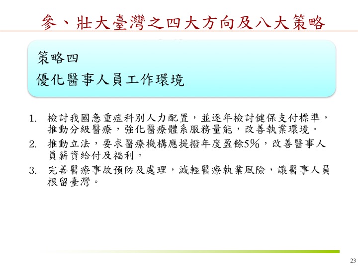 23圖看懂 政院解析中國對台31項措施