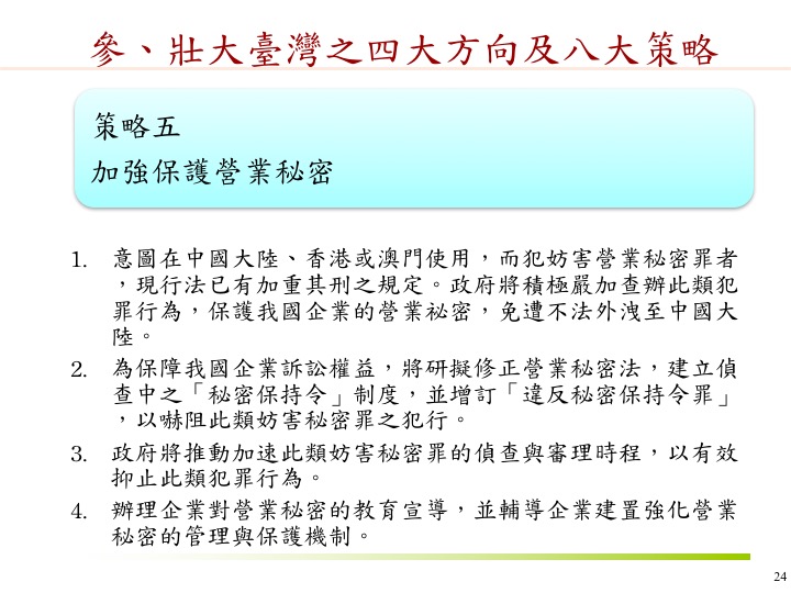 23圖看懂 政院解析中國對台31項措施