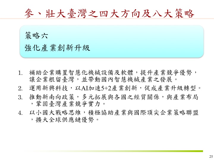 23圖看懂 政院解析中國對台31項措施
