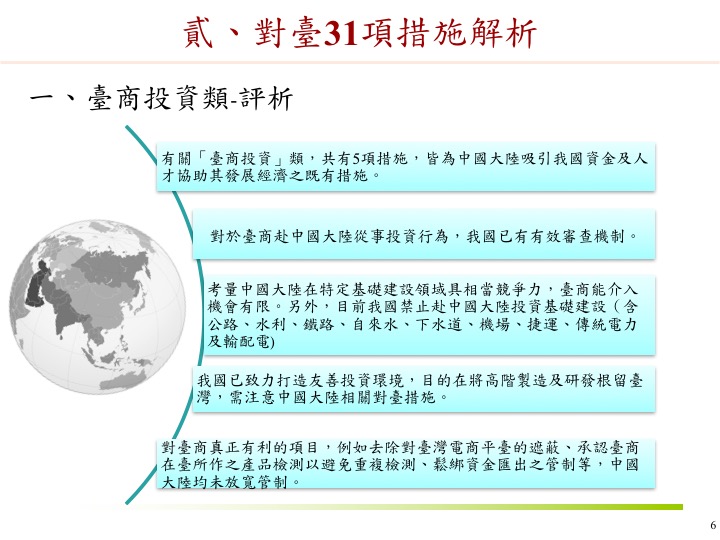 23圖看懂 政院解析中國對台31項措施