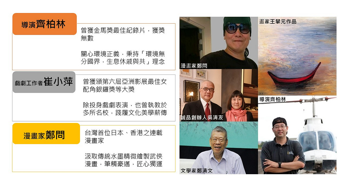 圖：黃子暘/製表