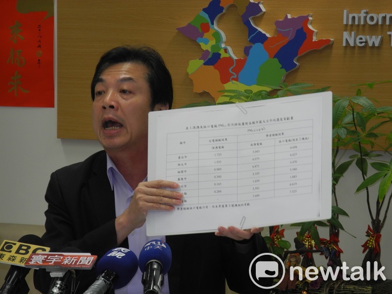 新北市環保局長劉和然強調「PM2.5是看不見的，看不到黑煙不代表沒汙染」。 圖：王峻昌/攝