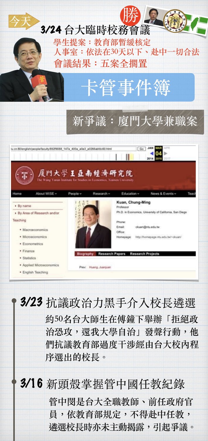 事件發展以及最新消息。 圖：新頭殼/製