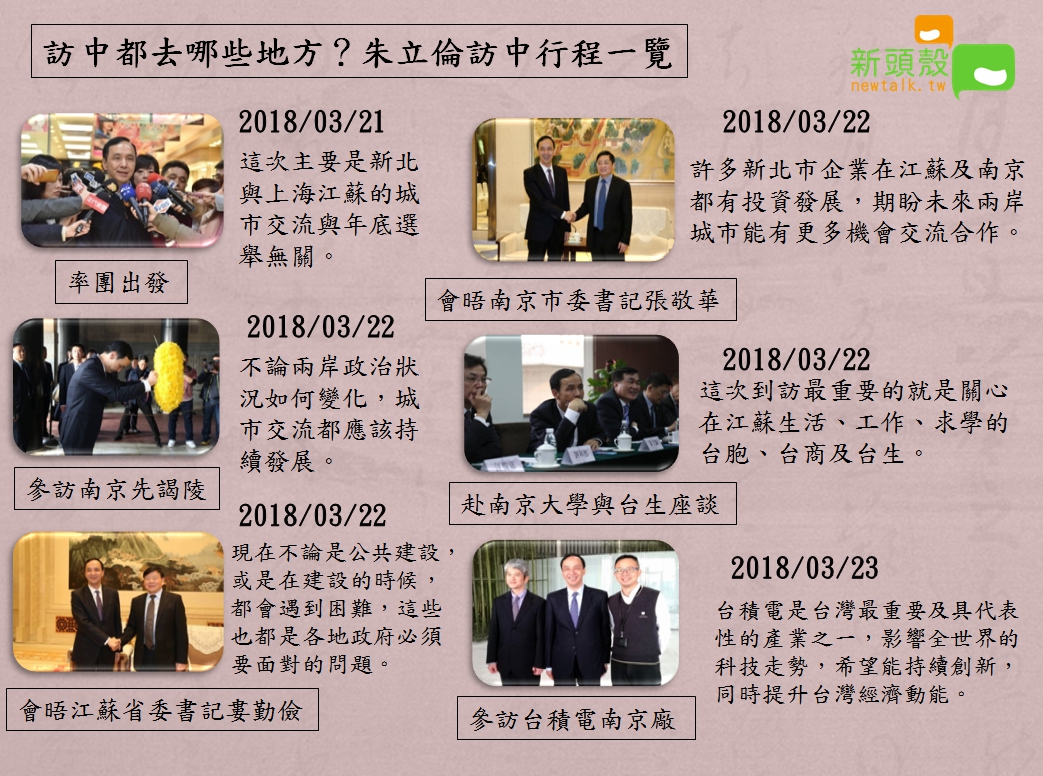 朱立倫訪中行程3月21日至3月23日。 圖：張嘉哲/製作
