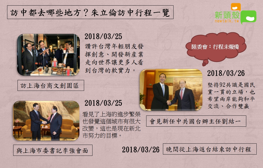 朱立倫訪中行程3月25日至3月26日。 圖：張嘉哲/製作