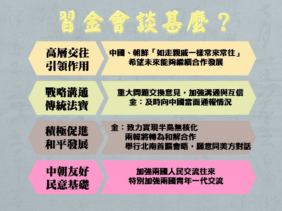 北韓領導人金正恩接獲中國國家主席習近平邀請，在本 (3) 月25日至28日間中國進行非正式訪問。兩國領導人展開多方面晤談，金正恩更主動表示將緩和朝鮮半島的緊張情勢，除了半島去核化，更指出若南韓及美國善意回應，就能維持和平發展。 圖：新頭殼製作