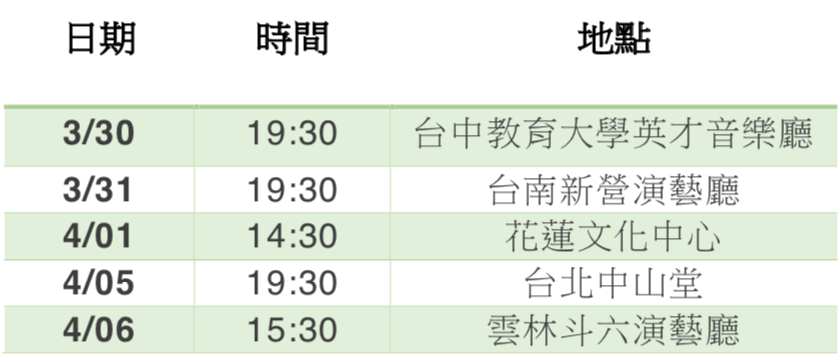 台灣品仔仙V.S. 歐洲魔笛——陳中申與德國皮亞佐拉三重奏演出場次