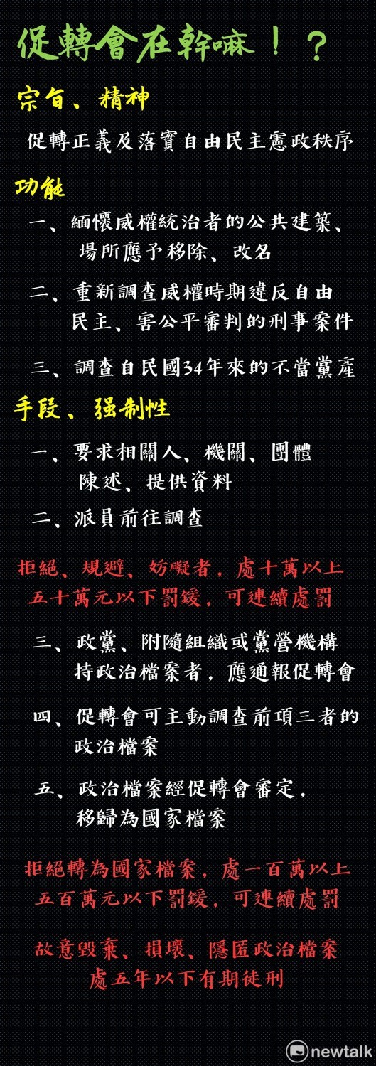 依促轉條例，需組成促轉會執行公權力，明日將公布促轉會委員名單。 圖：新頭殼製作