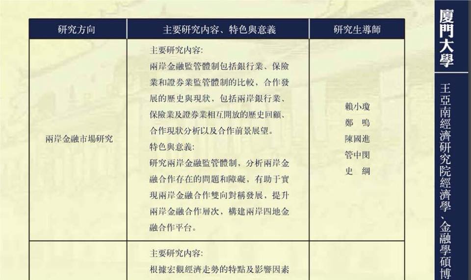 日前台大校長遴選委員會選出來，但是因為個人在中國任教、兼職的爭議而遲遲未被教育部核准的管中閔今天又遭人提出新事證，證明其在廈門大學擔任博士生導師。 圖：取自劉靜怡臉書