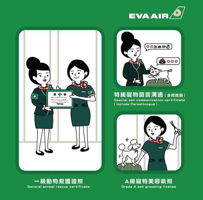 長榮航空在愚人節開玩笑推出「寵物友善飛機」，空服員還受訓學會寵物語言。 圖：翻攝長榮航空粉絲專頁