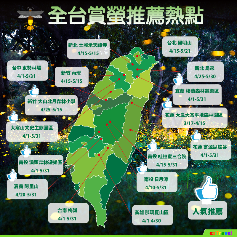 螢火蟲屬大自然生態，無法準確預知觀賞時間及數量，出門前建議至電詢問在地朋友，確認螢火蟲狀況，才好確保有螢可賞。 圖：易遊網／提供