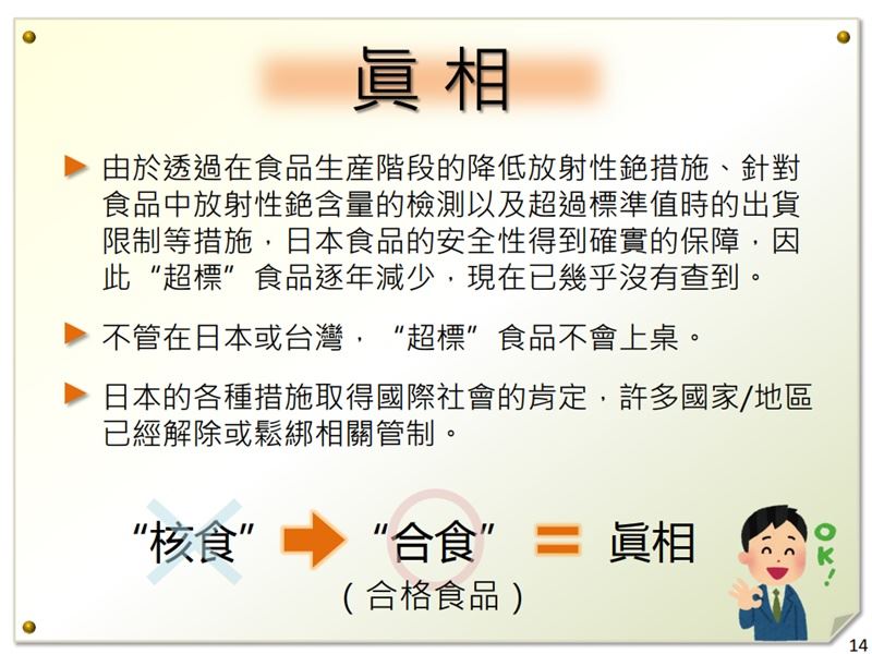 日本台灣交流協會公布「日本食品與放射性物質（所謂核食）的真相」說帖。 圖：翻攝日本台灣交流協會文件
