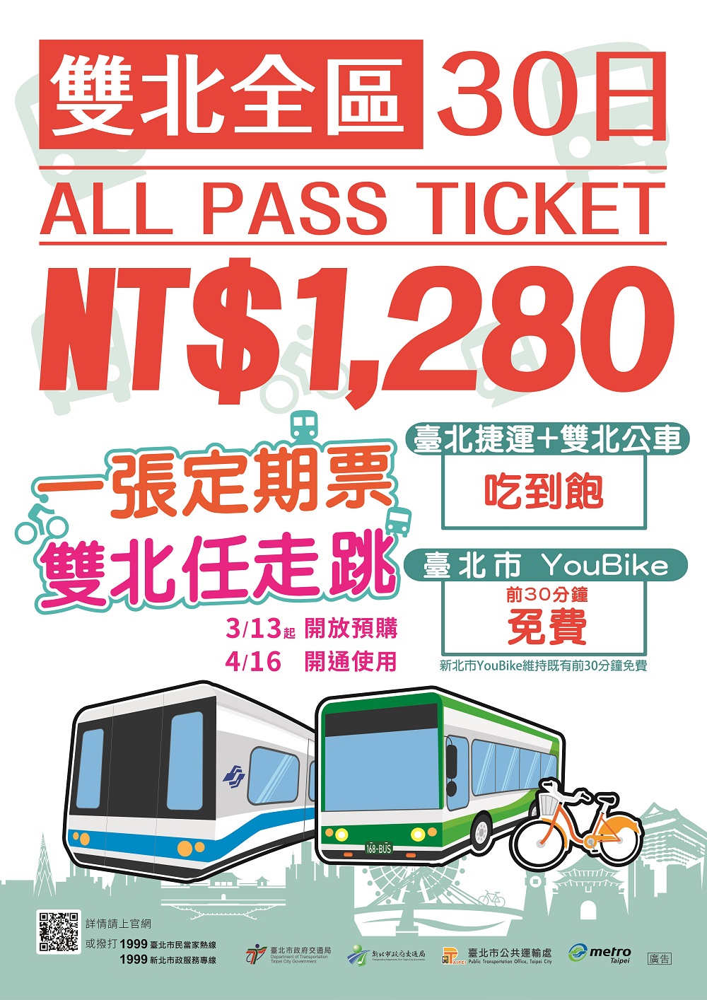 雙北月票享有30日不限次搭乘台北捷運、雙北公車，以及台北市內YouBike借車前30分鐘免費優惠。 圖：台北市政府提供