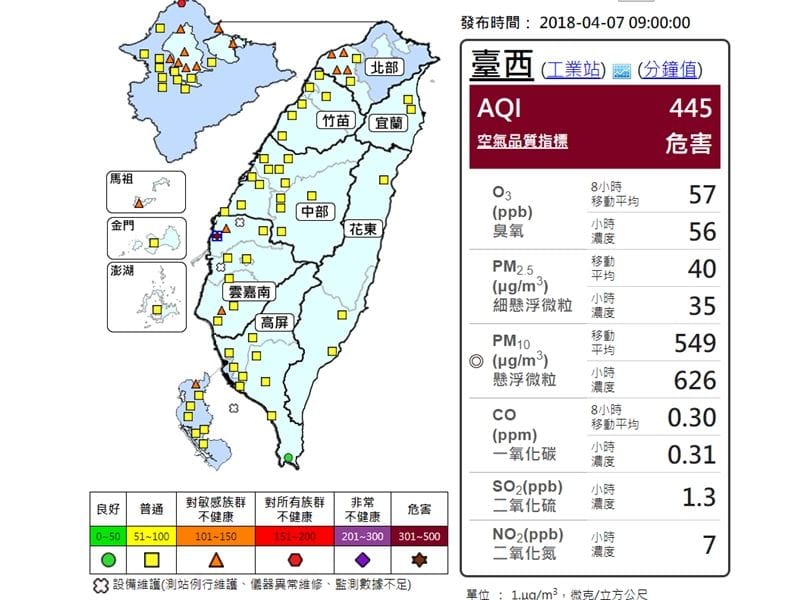根據環保署空氣品質監測網顯示，上午九點雲林台西測站出現「褐色警報」，對所有族群達到危害的等級。 （圖：翻攝自環保署空氣品質監測網）