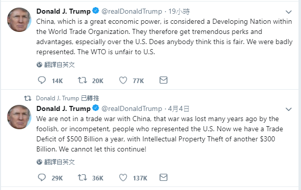 中美貿易戰，川普為美國喊冤！昨 (6) 日川普在推特上PO文，表示中國作為一個經濟大國，卻在世界貿易組織內被視為發展中國家。因此，中國獲得了超越美國的巨大的特別待遇和優勢。川普再次強調，WTO對美國不公平。 圖：翻攝自Donald J. Trump推特