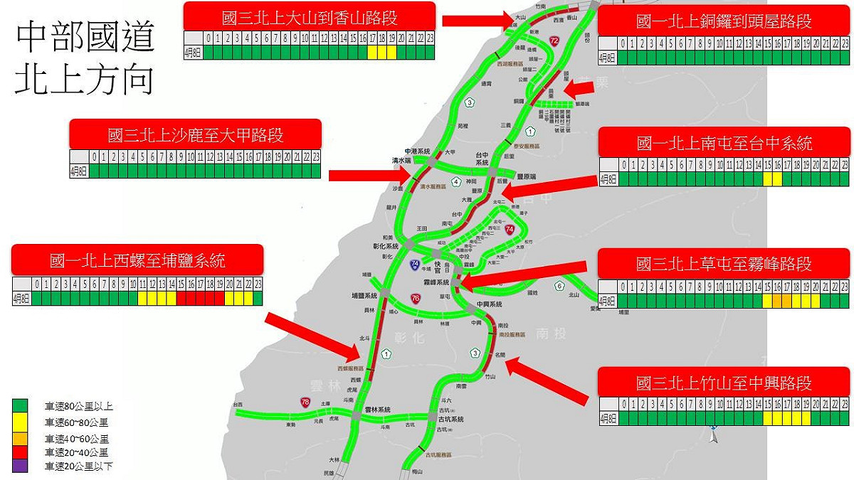 明日國道路況預報。 圖：交通部高速公路局／提供