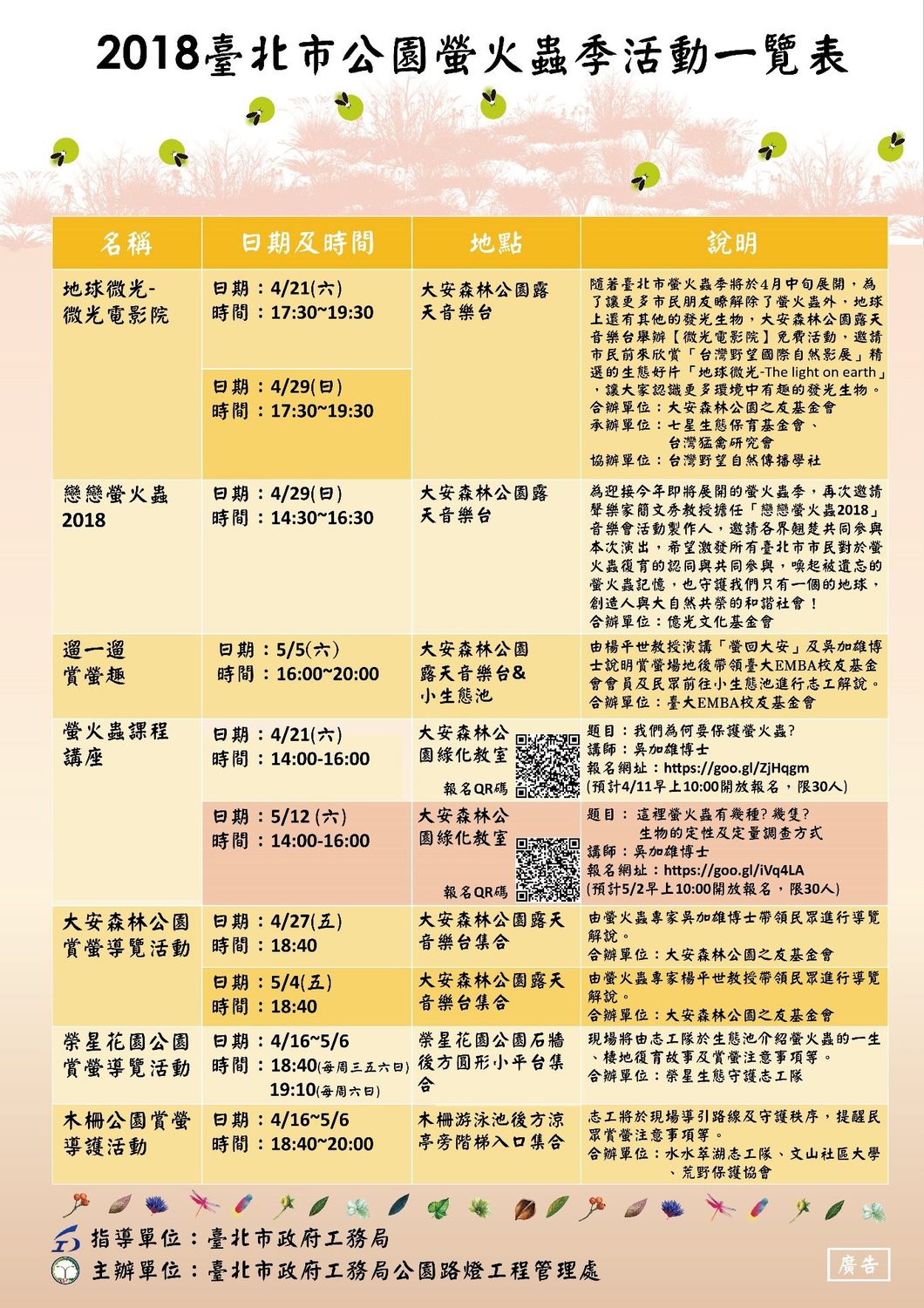 此次台北賞螢季系活動，將在週末於各大公園舉辦活動，規劃包含戀戀螢火蟲音樂會、微光電影院、螢火蟲講座及現場解說導覽等多樣化的系列活動。 圖：台北市工務局提供