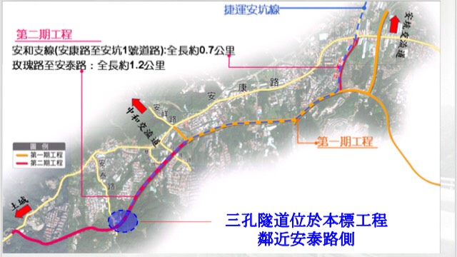 新北市新店區安一路2期工程東起新店安坑玫瑰路交叉路口，西接安泰路交叉路口，全長約 1,230公尺，並於計畫路幅內留設「安坑輕軌工程」需求空間，同步完成公路與捷運共構工程。 圖:新北市政府/提供