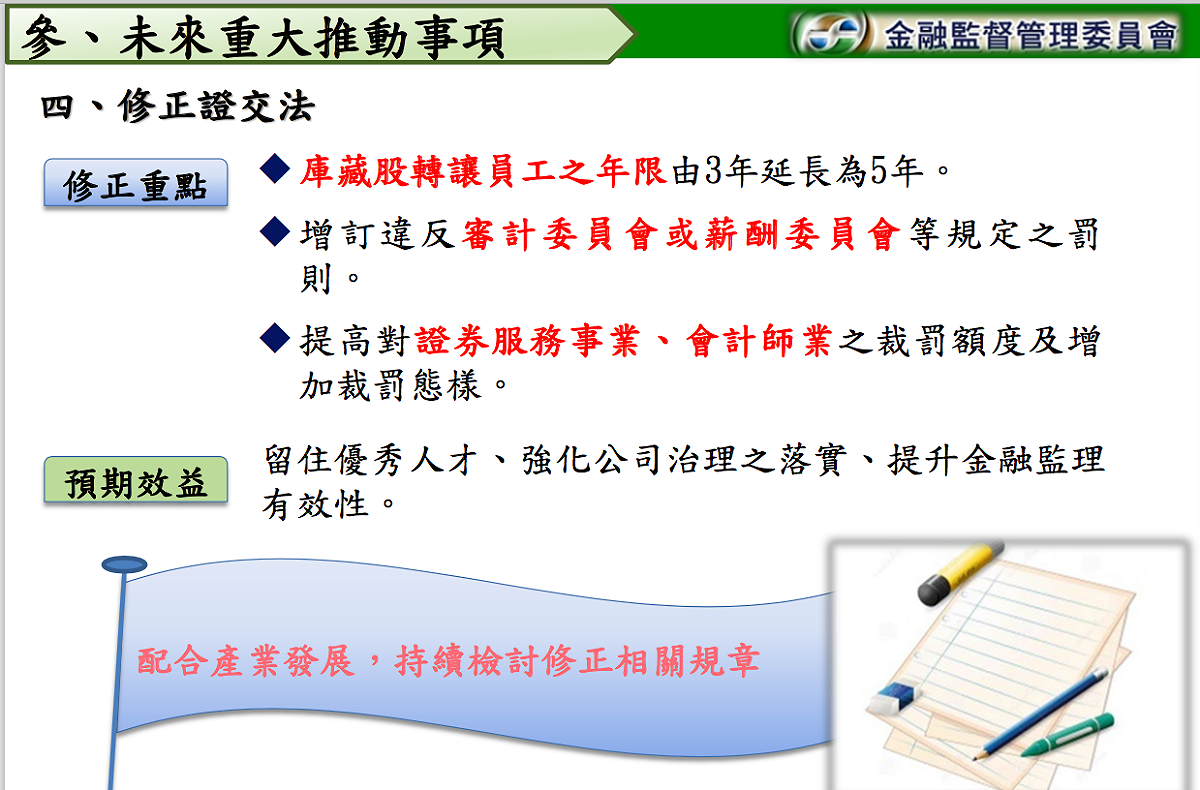 賴清德為留住優秀人才、深化公司治理文化，請金管會加速推動證交法修法，特別是對於庫藏股的年限延長，應儘速完成法案修訂。 圖：取自行政院會議簡報檔案