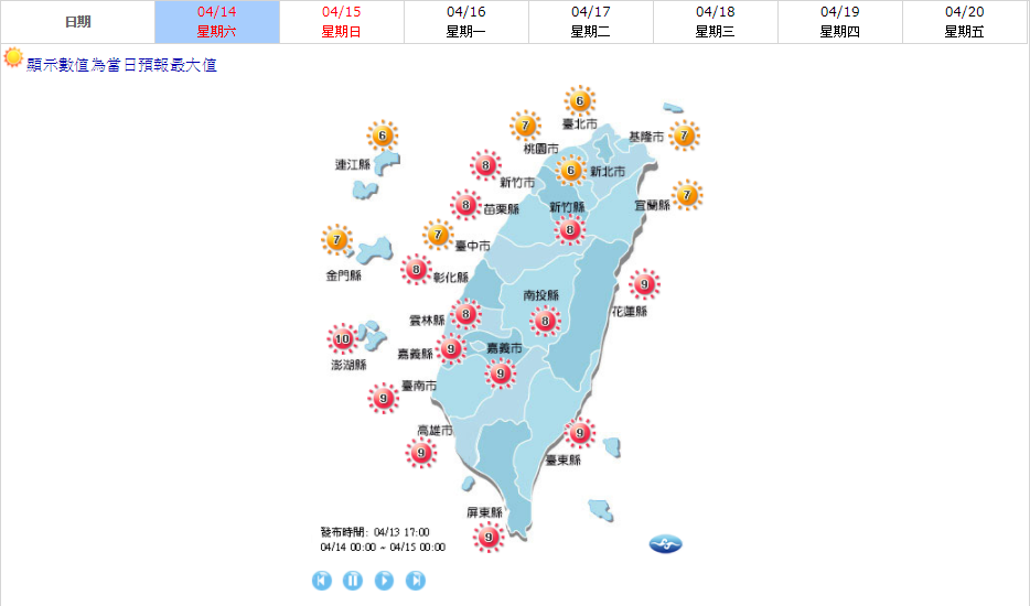 今天全台紫外線指數大多處於高量級與過量級的程度。 圖：中央氣象局