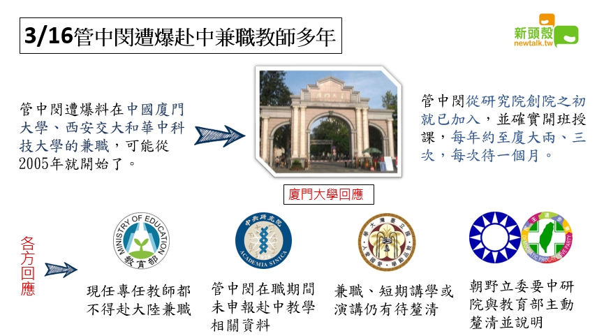 繼獨董、論文抄襲爭議之後，3月16日又被爆出赴中違法兼職教師。 圖：張嘉哲/製作