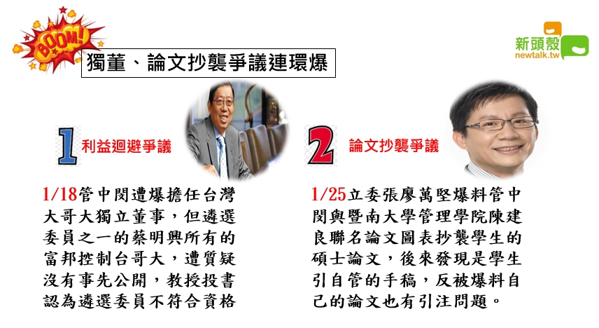 在管中閔成為台大校長當選人後，外界質疑聲浪不斷，甚至一度鬧出論文抄襲的風波。 圖：張嘉哲/製作