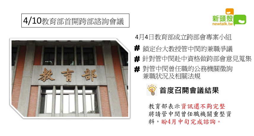 教育部成立跨部會專案小組，教育部於10日召開首次會議後，認為資訊仍然不夠完整，盼4月中旬能完成諮詢。 圖：張嘉哲/製作