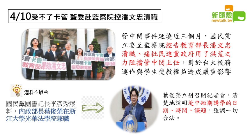 卡管實在卡太久！藍委赴監察院控告教育部長潘文忠瀆職。 圖：張嘉哲/製作