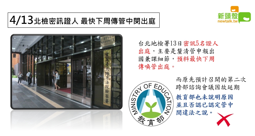 北檢傳喚5證人，預料最快下周傳喚管中閔出庭。 圖：張嘉哲/製作