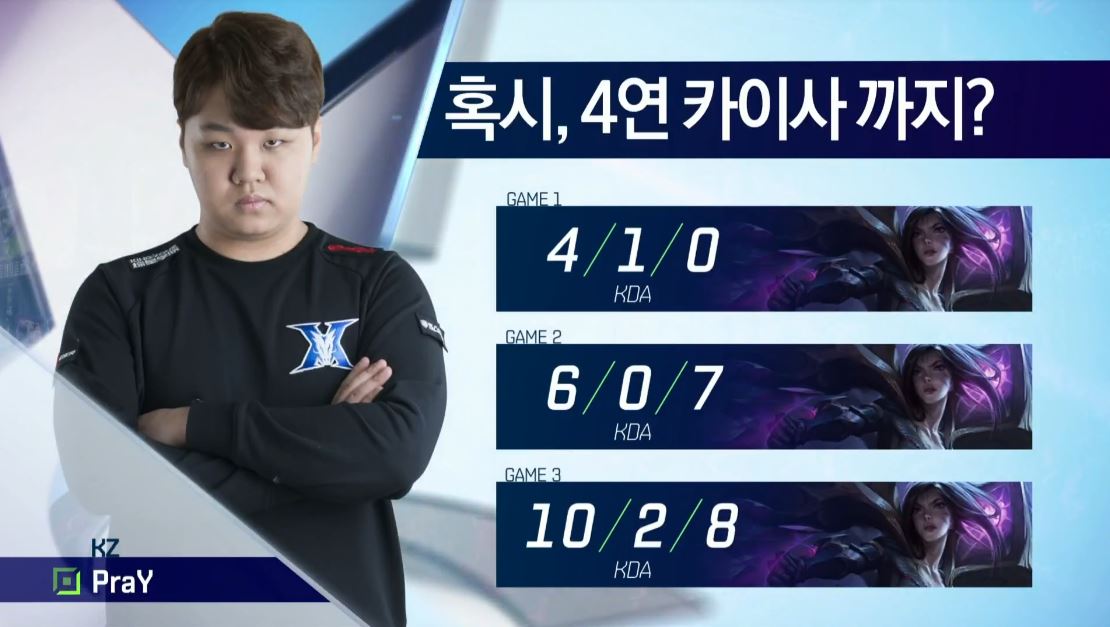 Pray獲選為系列賽MVP。 圖：翻攝自 SPOTV