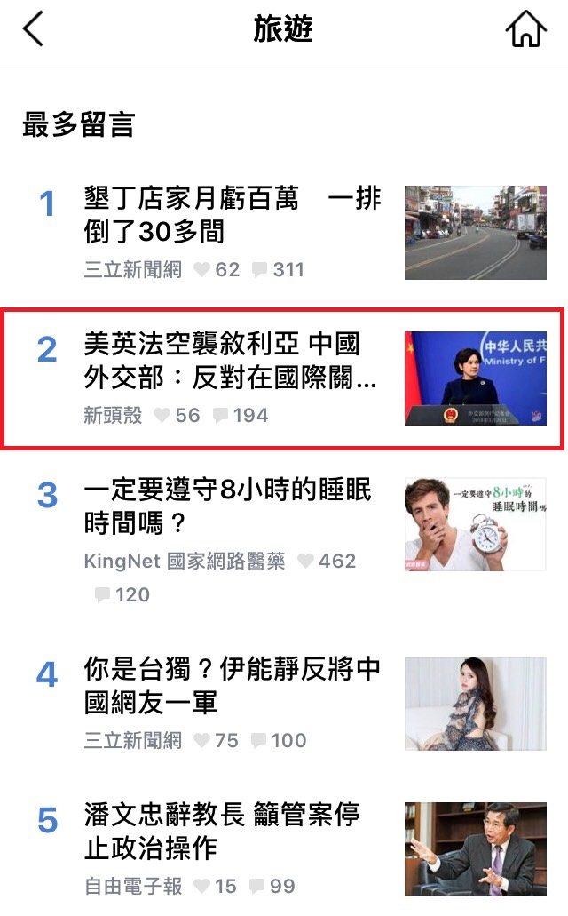 中國外交部聲明反對在國際關係中使用武力，此篇新聞報導引發網友熱烈討論，留言直衝Line Today排行第二名。 圖/擷圖自line Today