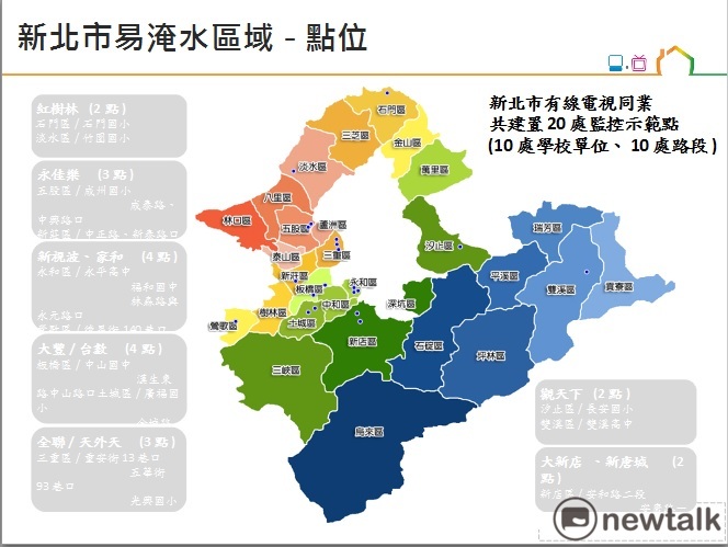 「新北公共監測平台」針對全市20個最容易積淹水地區，包括學校、馬路、以及部分河川，架設24小時紅外線監視器，可透過數位化傳輸隨時掌控。 圖：王峻昌／攝