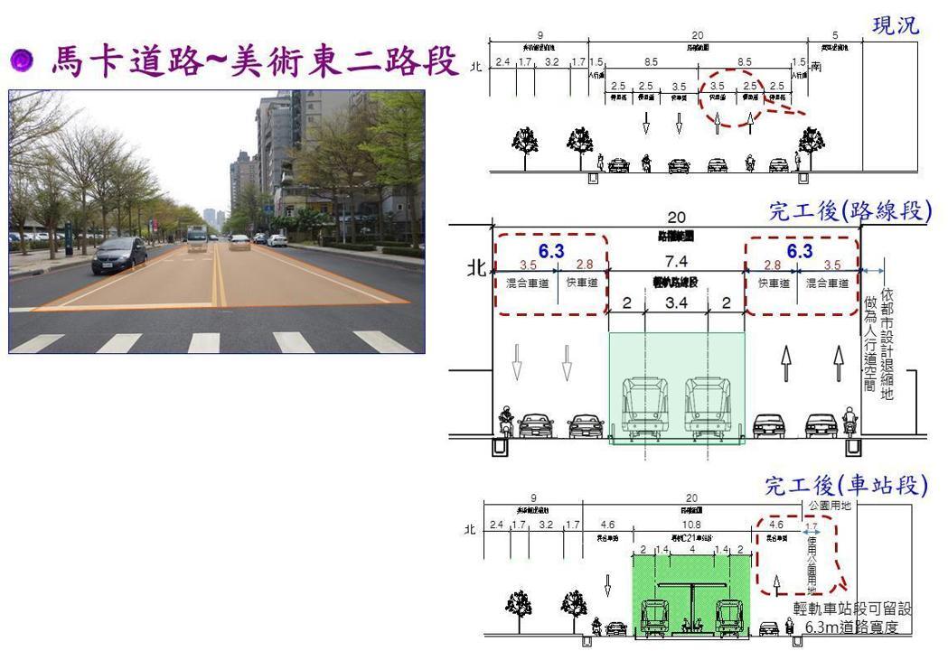 高雄市捷運工程局提出輕軌施工前的路幅並未減縮。 圖：高雄捷運局提供