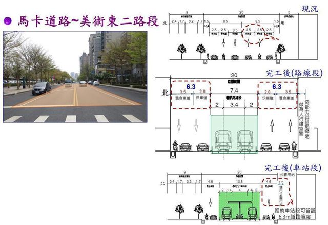 高雄市捷運局提出施工前後路幅變更說明。 圖：高雄市捷運局/提供
