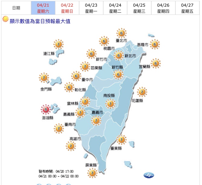 今日西半部風速偏弱，大氣擴散條件稍差，午後光化反應使臭氧濃度升高。西半部局部地區空氣品質可能達為「紅色警示」等級。 圖：環保署空氣品質監測網